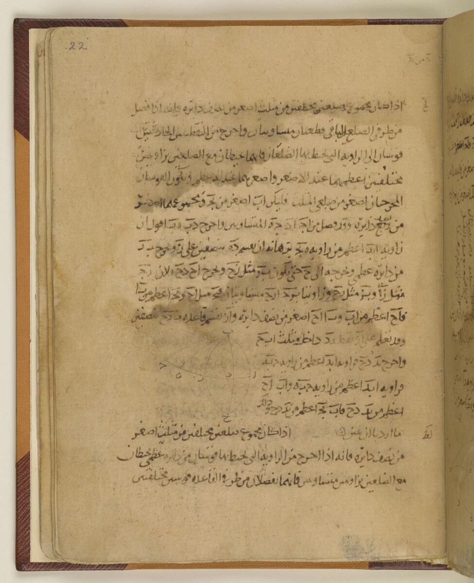  <em>Kitāb Mānālāwus fī al-ashkāl al-kurrīyah</em> كتاب مانالاوس في الأشكال الكرية Menelaus of Alexandria مانالاوس [&lrm;22r] (54/126)